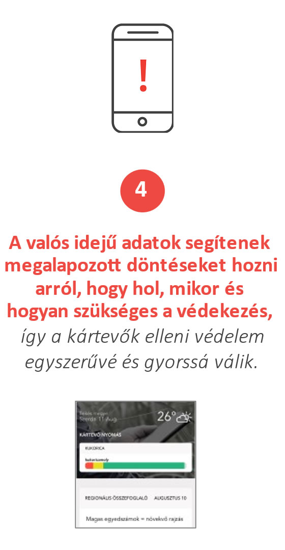 A valós idejű adatok segítenek megalapozott döntéseket hozni arról, hogy hol, mikor és hogyan szükséges a védekezés, így a kártevők elleni védelem egyszerűvé és gyorssá válik.